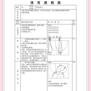  如何在篮球训练中学习到关于情绪管理的方法